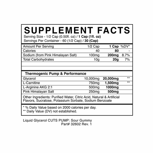 Blackmarket Cuts Pump