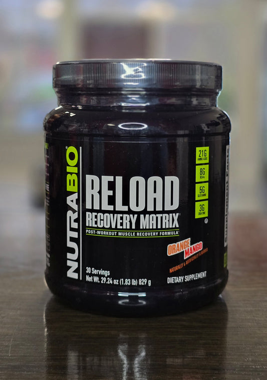 Reload Recovery Matrix