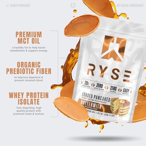 Ryse Loaded Pancakes