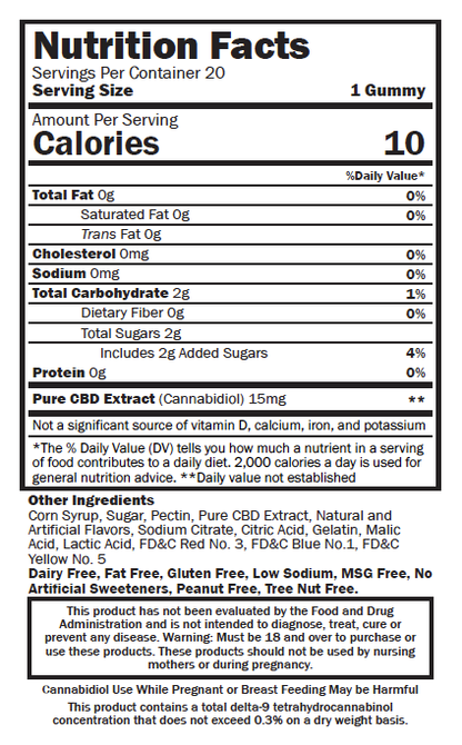 Shell Shock Fallout Gummies 25mg
