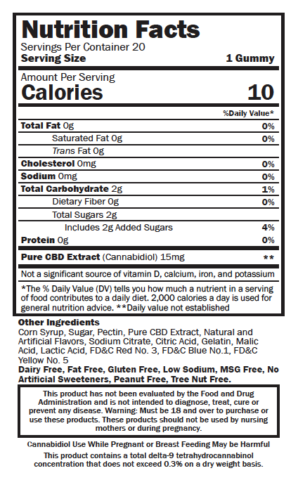 Shell Shock Fallout Gummies 25mg